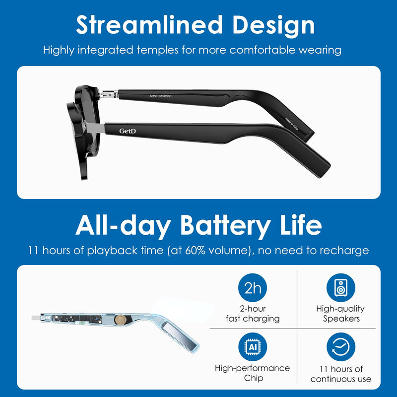 GetD AI Glasses for Men & Women, Smart Glasses Powered by ChatGPT, AI Real-time Translation with 147 Languages, Open Ear Bluetooth Glasses with Photochromic Lens for Daily Use, Travel