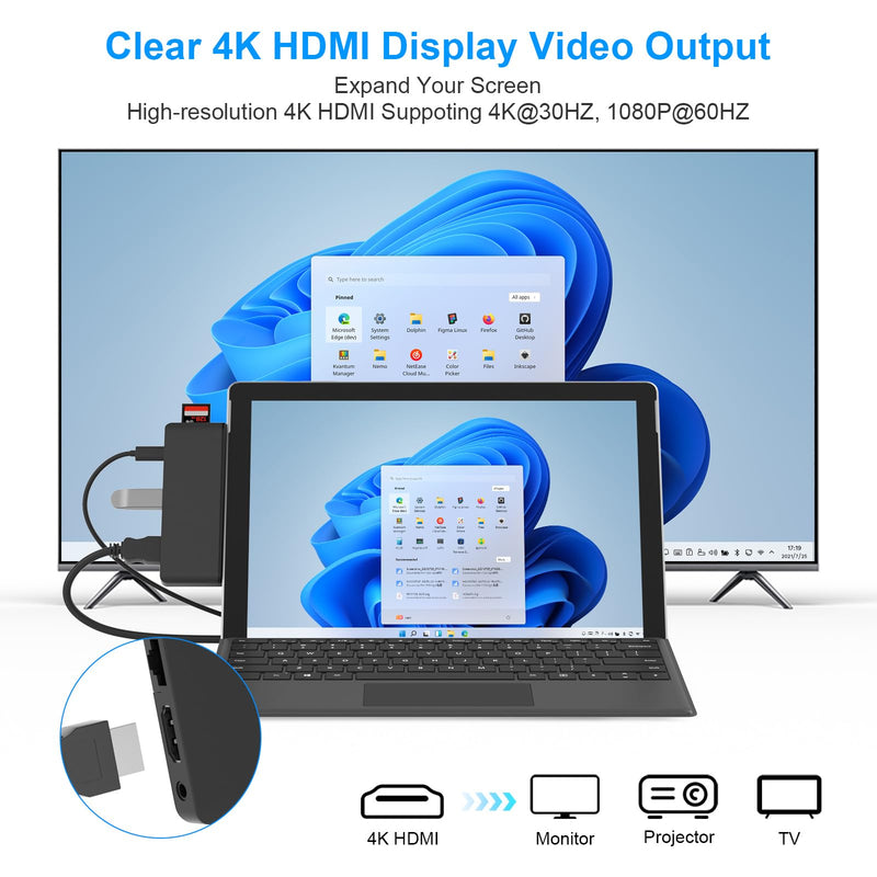 Surface Pro 9/Pro 11 Hub Docking Station with 4K HDMI, Thunerbolt 4(8K Video+40Gbps+100W Power), 100M Ethernet, USB3.0, SD TF Card Slot, 3.5mm Audio, Triple Display for Surface Pro 9/Pro X Accessories For Surface Pro 9/X/10/11 with Ethernet