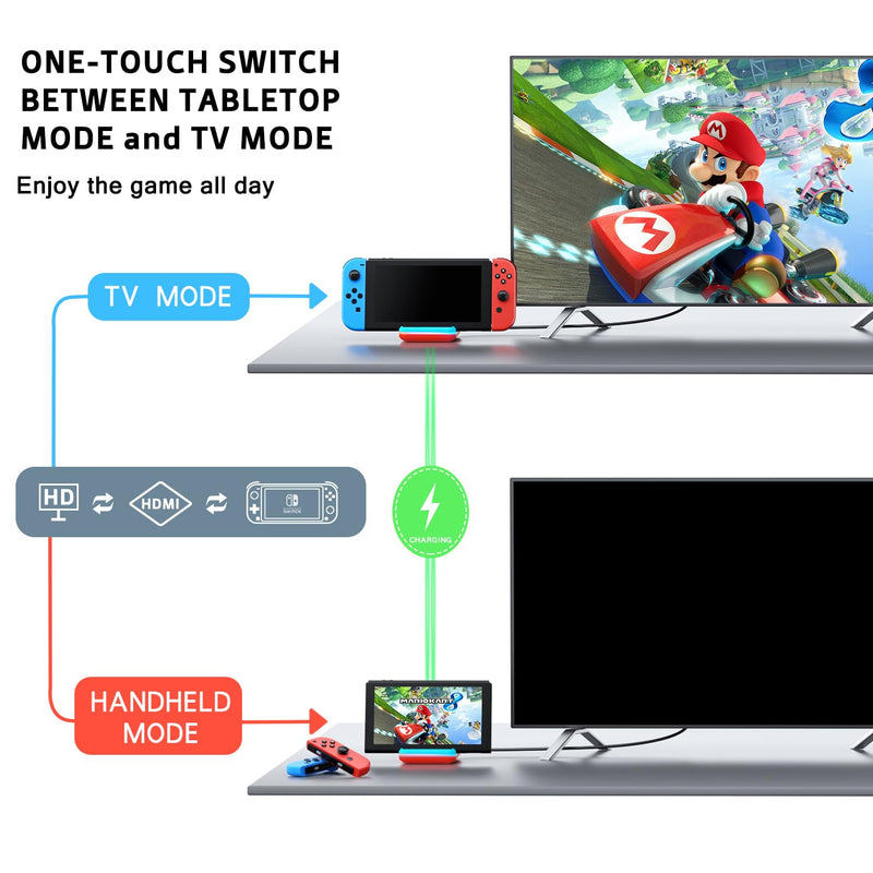 TV Dock Station for Nintendo Switch, Portable TV Docking Station Replacement with 4K HDMI Adapter/USB 3.0/ USB-C Port,Replacement Charging Dock for Nintendo Switch (Blue Not for Switch2) Blue
