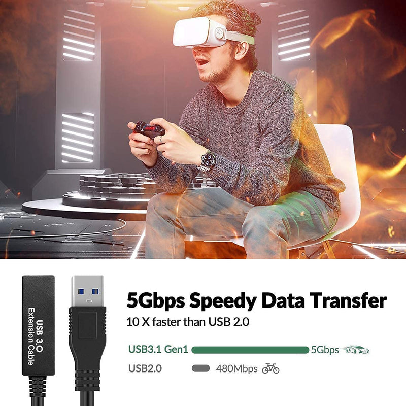 25Feet Active USB 3.0 extension cable,Long USB Extension Cord A-Male A-Female,With Expansion Chipset Signal Boosters, Compatible With Oculus Quest 3,VR, Xbox, PS4, Webcam,etc. 25FT Active