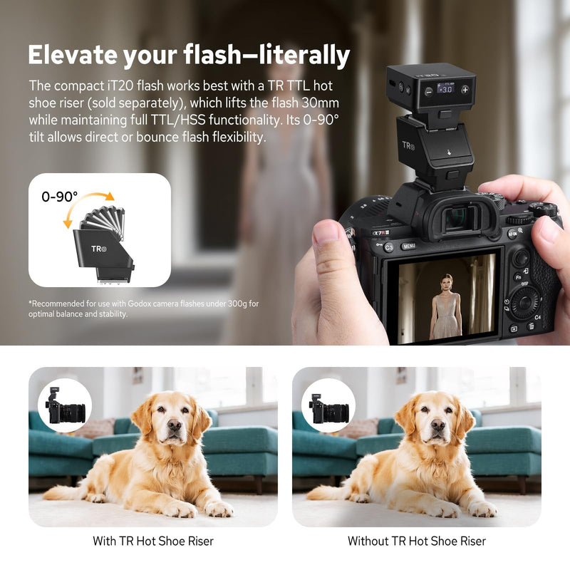 Godox iT20 O Flash for Olympus Panasonic, iT20-O Mini TTL Flash with Screen | 1.5s Recycle, 700 Full Power Flashes, USB-C Charge, Built-in Battery, GODOX iT20O iT20 O Pocket Flash Speedlight iT20-O for Olympus