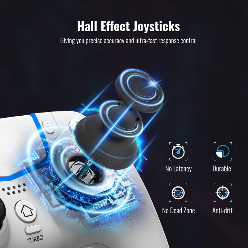 BETMI Wireless Controller for PS-5/Pro/Slim/PC with Hall Joysticks (White) | Bluetooth Gaming Controller with LED Channel Light/Turbo/6-Axis Gyro/Dual Vibration/Touchpad/3.5mm TRRS Audio Jack/Speaker
