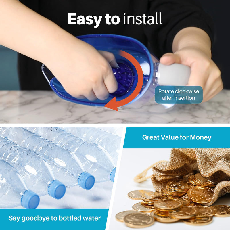 ICEPURE PPF001 Pitcher Water Filter Replacement for Pur CRF950Z, PPF951K, PPT700W, CR-1100C, DS-1800Z, CR-6000C, PPT711W, PPT711, PPT710W, PPT111W, PPT111R Pitchers and Dispensers,4PACK 4 Count (Pack of 1)