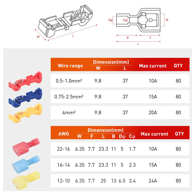 Nilight 480PCS/80 Pairs T-Tap Wire Connectors Self-Stripping Quick Splice Electrical Wire Terminals Insulated Male Quick Disconnect Spade Terminals Assortment Kit with Storage Case, 2 Years Warranty 480Pcs 22-10AWG