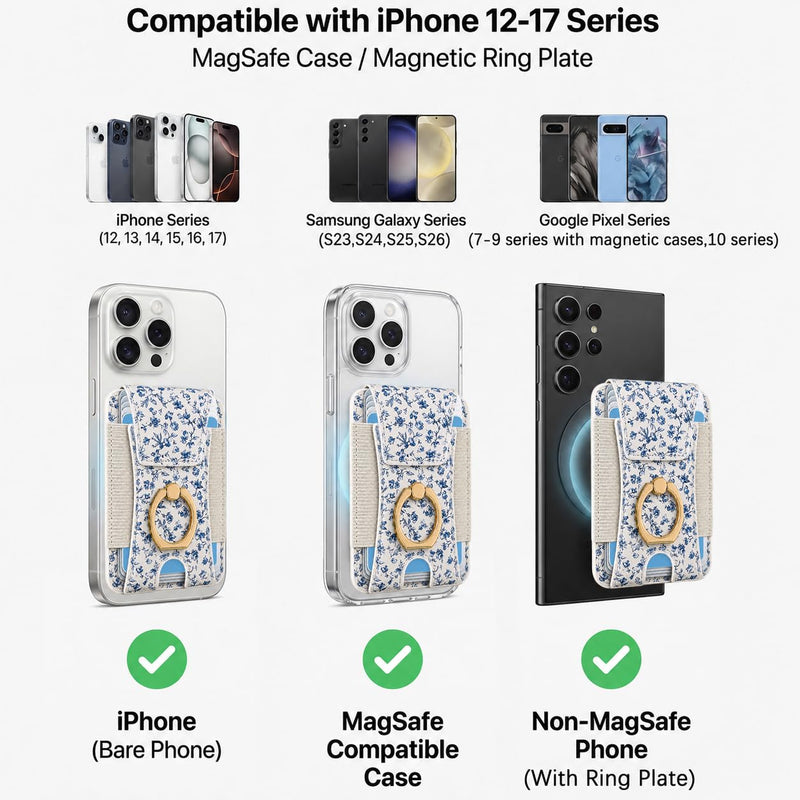 Compatible with Magsafe Ring Stand Card Holder Wallet (Blue Floral) | for iphone 17/16/15/14/13 Series for Women Men Fit 6 Cards with Privacy Flap Blue Floral
