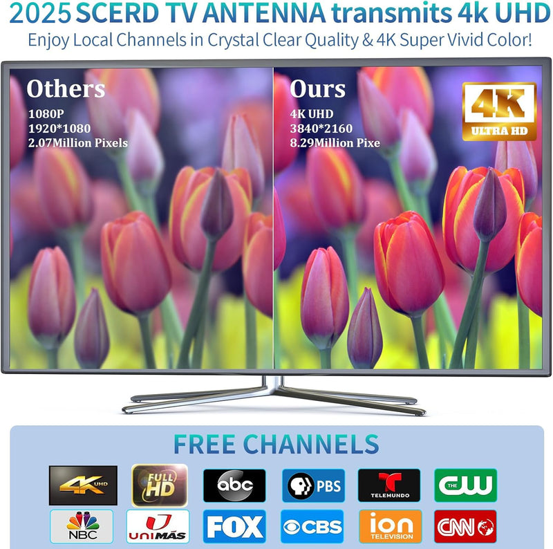 2025 Ultra HD Antenna: 2800+ Mile Range for Local Channels, Supports 8K/4K with Signal Booster & 25FT Cable. Indoor/Outdoor Use for All Smart TVs.