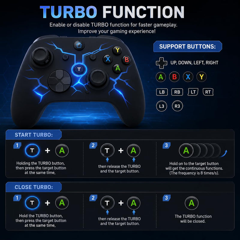 CFORWARD X Box One Controller with 2.4G Adapter, Wireless Gamepad for X Box 1/Series X/S & PC Win10+, With Dual Vibration, Turbo, Programmable Buttons, RGB LED Lighting, Third-Party Controller Black-TX102B