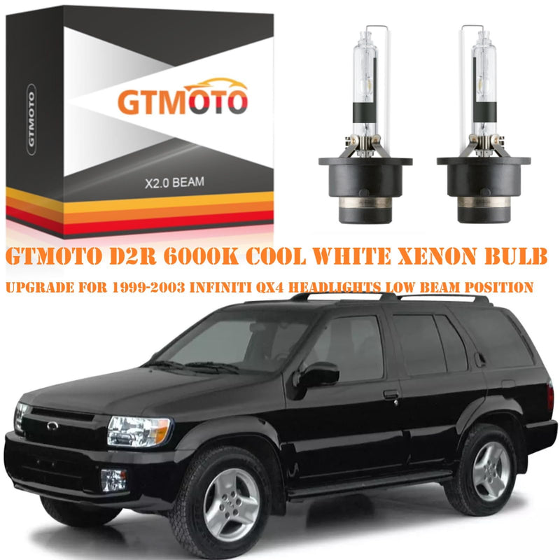 D2R HID Headlight Bulb for Philips 85126 Osram 66050 66250 35W OEM D2RC1 Xenon Headlamp Low Beam Direct Replacement, 6000K Cool Bright White Coated Dipped Light, 2-Pack