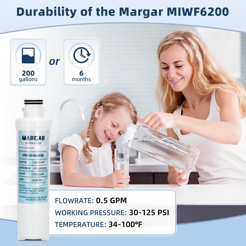 MIWF6200 Water Filter, Filter Cartridge Compatible with Midea® MRS26D5AST and MRQ22D7AST Models Water Filters, MIWF6200 Water Filter Replacement for Sharp® SJWF200 Filters (3 PACK) 3 PACK
