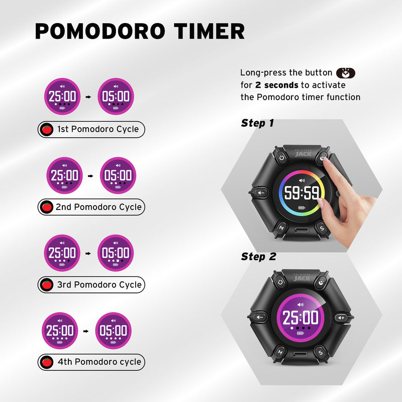 Jack Pomodoro Timer - Productivity Cube, Visual Focus Timer, Mute & Vibration & Adjustable Sound Alert, for Office, ADHD, Study, Work, 3/5/10/25/30/60min & Custom Countdown - Black Real Black