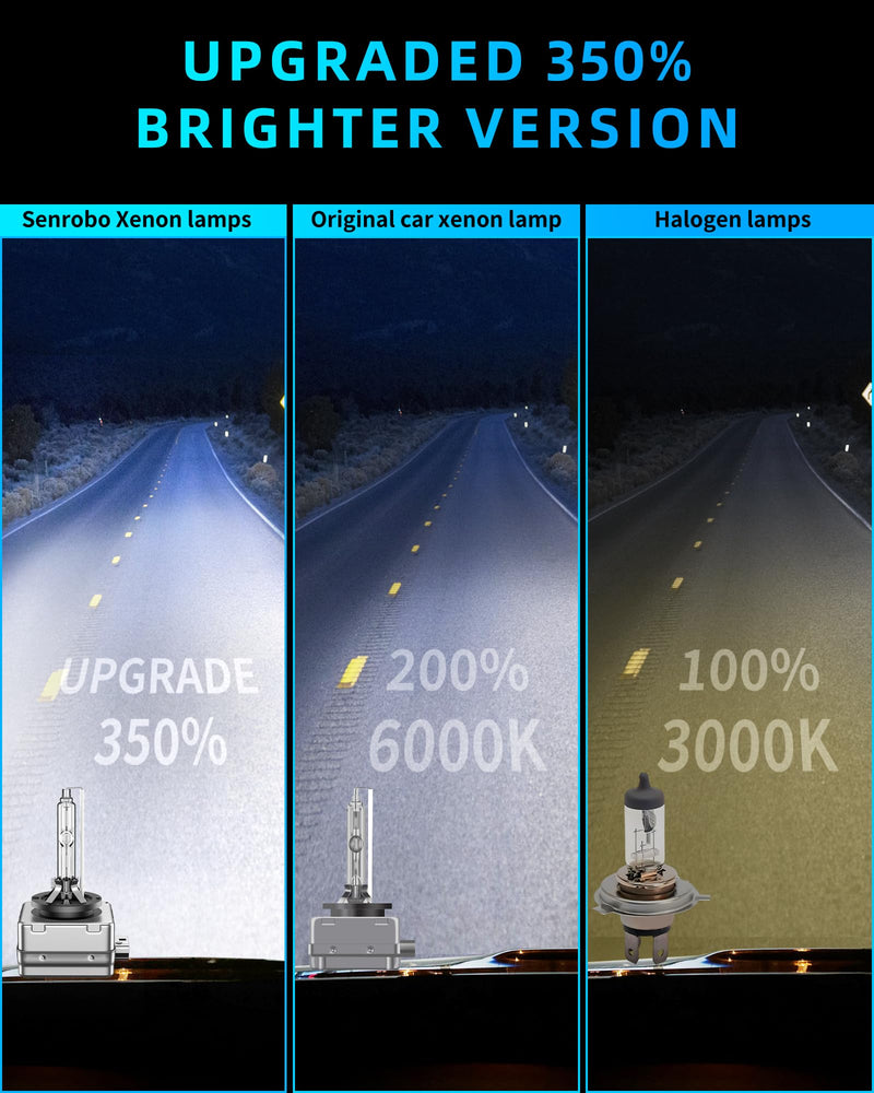 Fit for Chevrolet 2014-2017 Chevy Camaro Impala Corvette SS D3S HID Xenon Headlight Bulbs, 350% Brightness, High Low Beam Light Bulb, 6000K Cool White, Plug and Play, Pack of 2 D3S-6000K