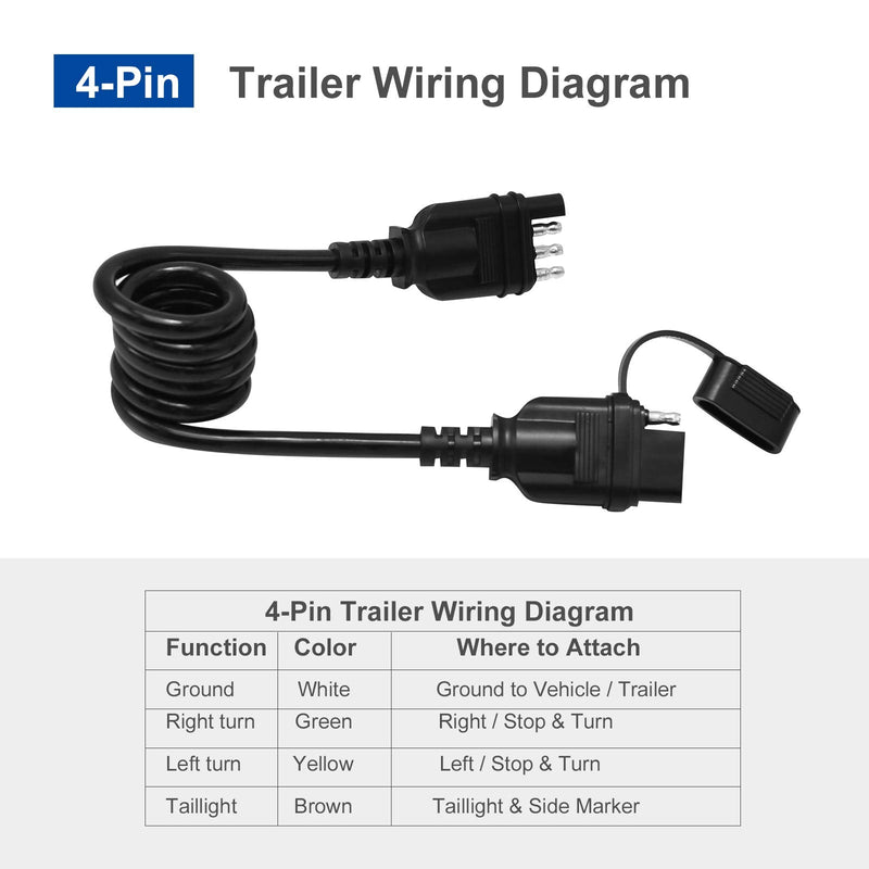 4 Pin Trailer Plug Extender Trailer Wire Extension Harness Quick-Connect Trailer Adapter Extender 4 Way Flat Male and Female Wiring Harness Adapter 28Inch/2.3Feet 4Pin-2.3Ft/28inch