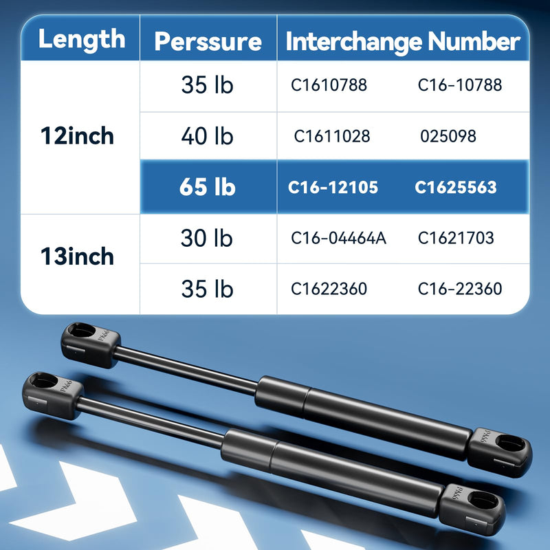 12 inch 65lb Gas Props, C16-25563 Gas Struts 12" Gas Shock Spring Lift-Support for Truck Pickup Tool Box Weatherguard Aluminum Toolbox Camper Shell Leer Truck Topper 12 inch