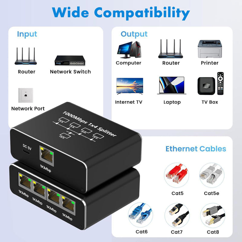 Ethernet Splitter 1 to 4, 1000Mbps High-Speed Internet Splitter, Gigabit RJ45 Port Router Switch, LAN-Splitter, Supporting Simultaneous Networking of 4 Devices, Applicable to Cat5/5e/6/7/8 Cable Ethernet Splitter 1 to 4