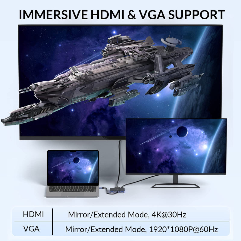 7 in 1 Docking Stations, 100W Charging for Laptop, 1 x USB 3.0, 2 x USB 2.0, Dual Display, HDMI for 4K@60Hz, VGA for 1080P@60Hz, 3.5mm Audio, for Dell/HP/Lenovo/Surface/Mac PD, HDMI, USB-A, 3.5mm Jack, VGA, 7 Ports Black
