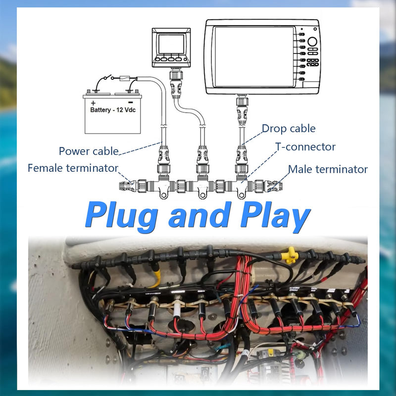 EVRBUL Marine Grade NMEA 2000 Starter Kit, NMEA 2000 Backbone Cables Drop Cables Dual Tee Connector Male/Female Terminators Compatible with Lowrance Simrad Garmin Device