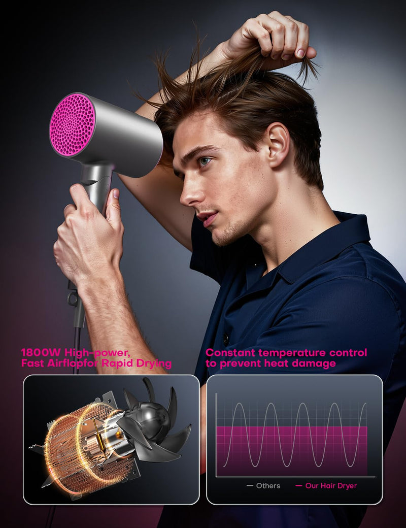 1800W Foldable Ionic Hair Dryer with Diffuser for Women & Men, Light Gray | 2 speed & 3 Heat Setting, Diffsuer & Concentrator for curly hair, Professional Blow Dryer, 100 Millions Negative ion