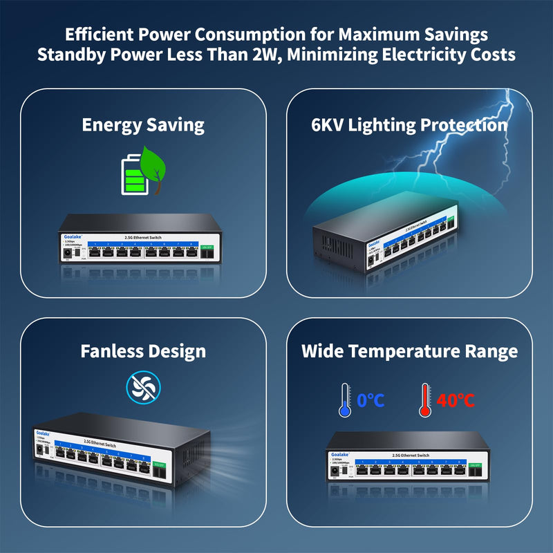 8 Ports Ethernet Switch, 8X 2.5G RJ45 Ports and 1X 10G SFP Ports, 60Gbps Switching Capacity, Ideal for 2.5G NAS, 4K Video, Gaming PC, 2.5G Server, 2.5G WiFi AP,2.5G PCIe Adapter 2.5G Gigabit 9 Ports|8*2.5G+1*10G SFP