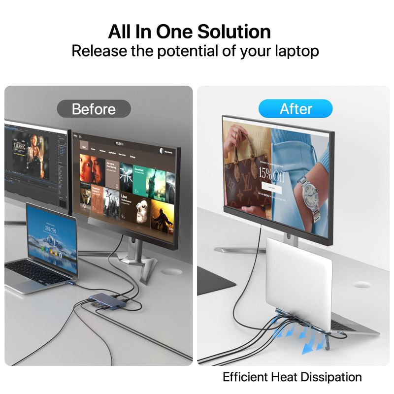 USB C Laptop Docking Station Stand, USB C Hub 7 in 1 Multiport Adapter with 4K HDMI, Gigabit Ethernet, USB A 3.0, PD 100W Charge, Universal Docking Stations for MacBook Pro/Air/Dell/HP/Surface/Lenovo