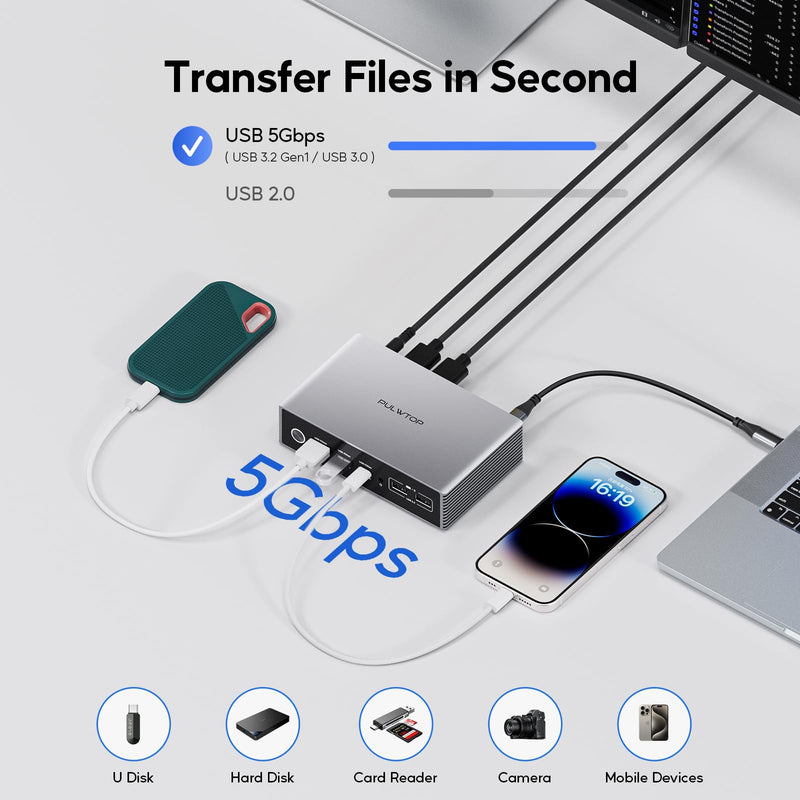 Dual Monitor USB C Docking Station, USB C DisplayLink Docking Station for MacBook M1/M2/M3/M4, Windows, Dual Display Laptop Dock with 2 HDMI 2K@60Hz, USBC/B 5Gbps Data,RJ45 10-IN-1 Displaylink Docking Station