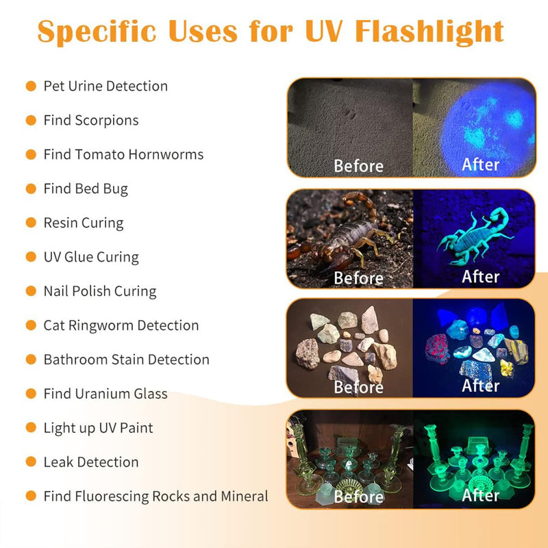 Black Light UV Flashlight, High Power Blacklight Flashlight Rechargeable, 385-395nm Wavelength Beam Best for Pet Urine Detection, Scorpion, Resin Curing, Bed Bug