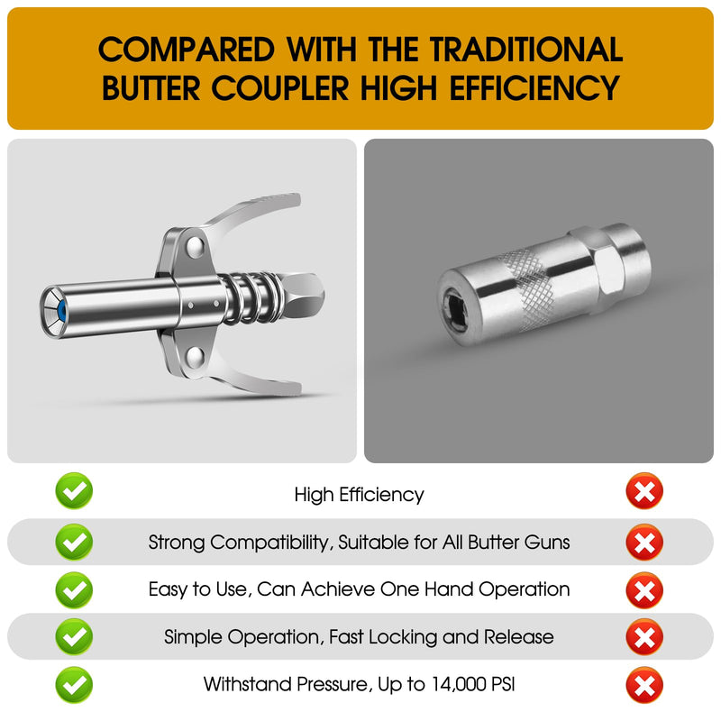 Grease Gun Coupler, Grease Gun Tips, Grease Gun Accessories, 12000 PSI Leak Proof Design Double Handle Grease Nozzle, Compatible with All 1/8" NPT Grease Guns (2PCS)