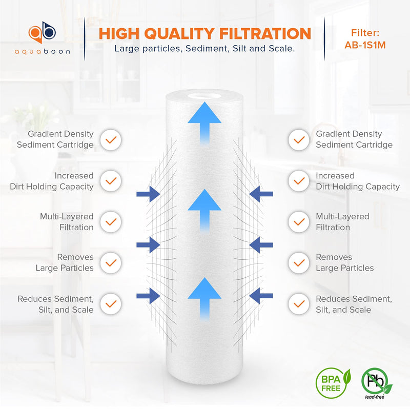 Aquaboon 1 Micron Whole House Sediment Filter 10 x 2.5 for RO & Well Water Filters Replacement Cartridges Compatible with AP110, WHKF-GD05, 6 Pack 6-PACK