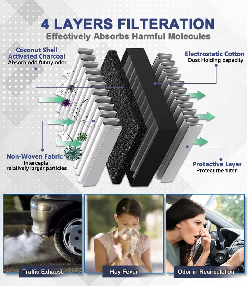 Cabin Air Filter For Tesla Model 3 Model Y 2016 2017 2018 2019 2020 2021 2022 2023 2024 HEPA 2 Pack, w/Upgraded Coconut Shell Activated Carbon