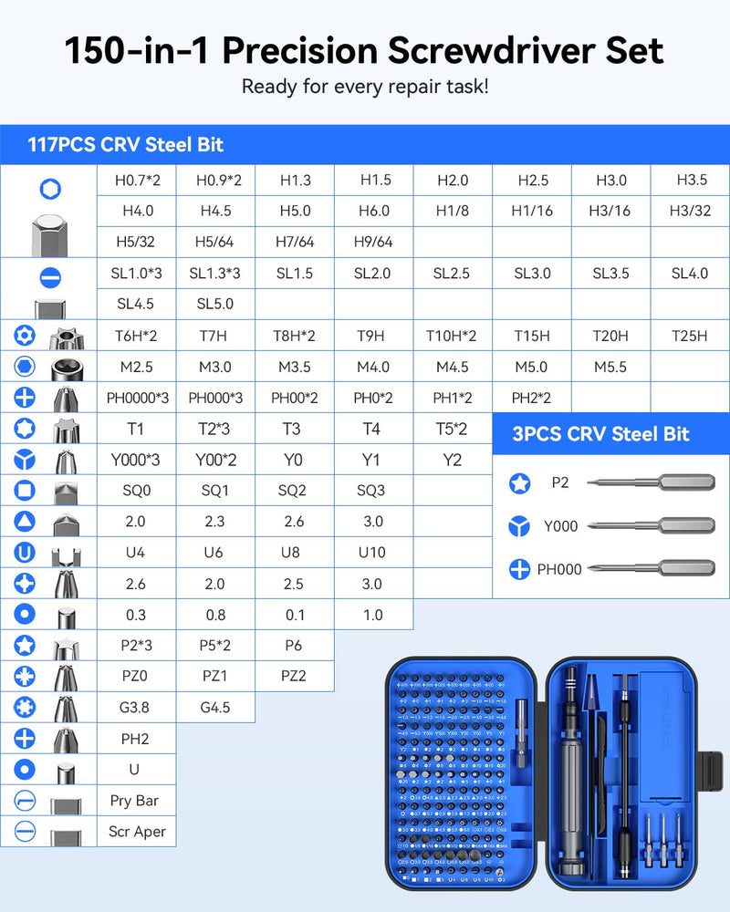 Precision Screwdriver Set, SOONAN 150 in 1 Electronics Tool Kit with 120 Bits Magnetic Screwdriver Set & 30-Bit Magnetic Set Handy Repair Tool for Computer Phone Watch Camera Laptop, Blue 150 in 1, Blue