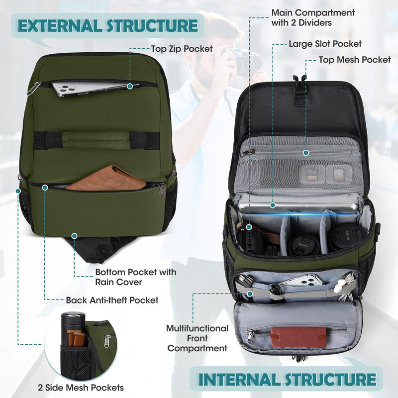 RAINSMORE Camera Bag, DSLR SLR Mirrorless Camera Case for Photographer | Waterproof Camera Sling Bag with Rain Cover & Tripod Holder Soft Padded Crossbody Camera Bag for Sony Canon Nikon Fujifilm Green M