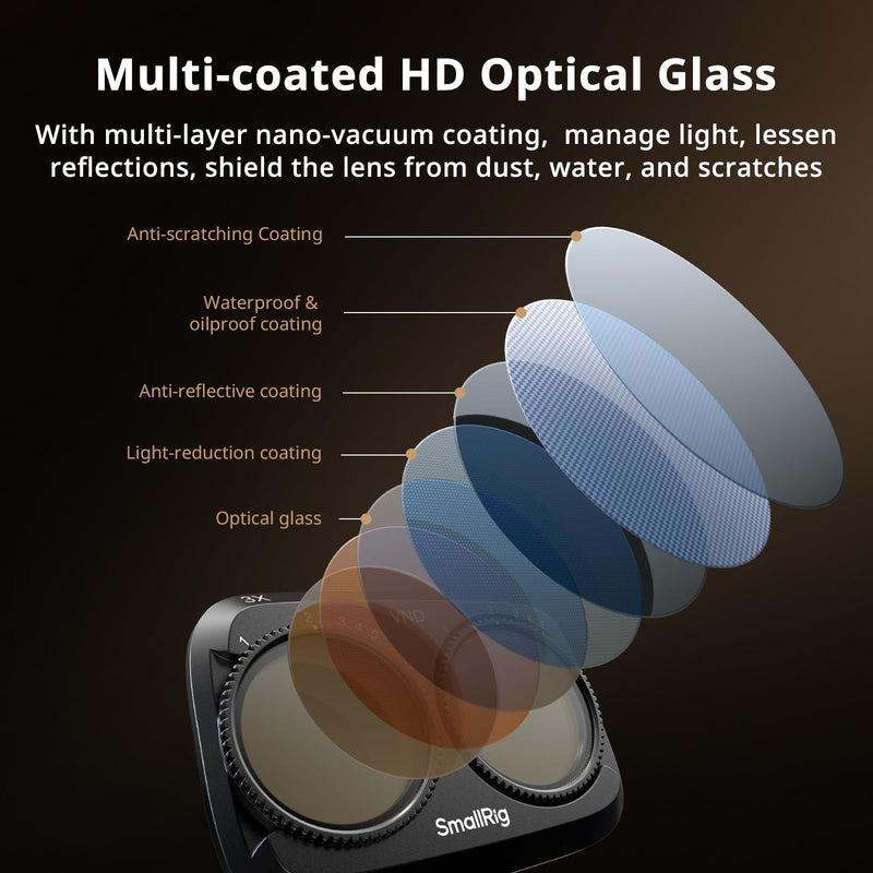 SMALLRIG VND 1-5 & CPL & Black Mist Filter Kit for DJI Osmo Pocket 4P | Pocket 4 Pro Accessories, ND2-32 & CPL & 1/4 Black Diffusion, Multi-Coated HD Optical Glass - 6649 VND1-5 & CPL & 1/4 Black Mist