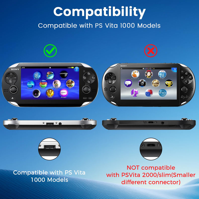 Amzpas PS Vita Charger, Replacement USB Data & Power Charger Cord for Sony PlayStation Vita 1000 Console