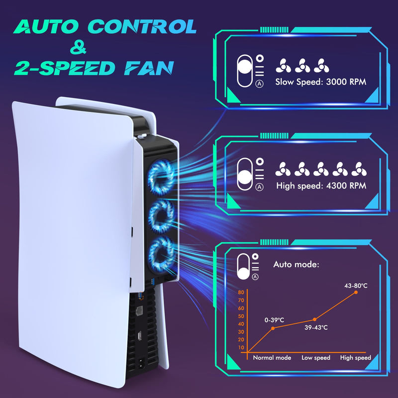 Upgraded Cooling Fan for PS5 Console,Quiet & Efficient Cooler with LED Light and USB 3.0 Port, Dual-Speed PlayStation 5 Cooling System for Disc & Digital Edition (Not for Slim/Pro) ps5 fan