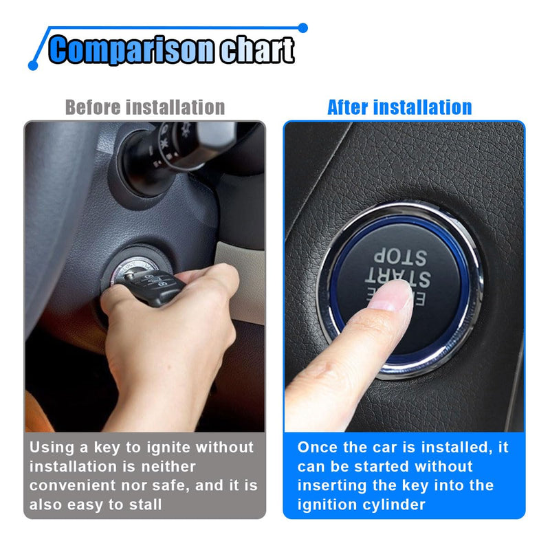 Car Push Engine Start Button Kit, Upgrade Push to Start Ignition Kit, Smart Keyless Go System for Most DC12V Cars