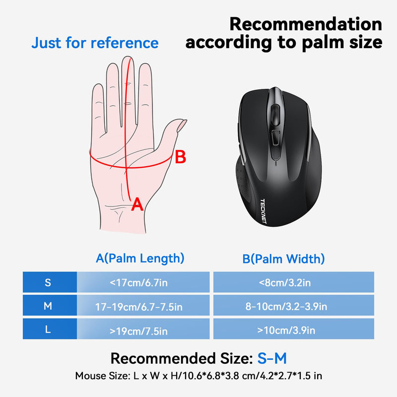 TECKNET Wireless Mouse, 2.4G Ergonomic Optical Mouse, Computer Mouse for USB-A Laptop, PC, Computer, Chromebook, Notebook, 6 Buttons, 24 Months Battery Life - Black Black-2