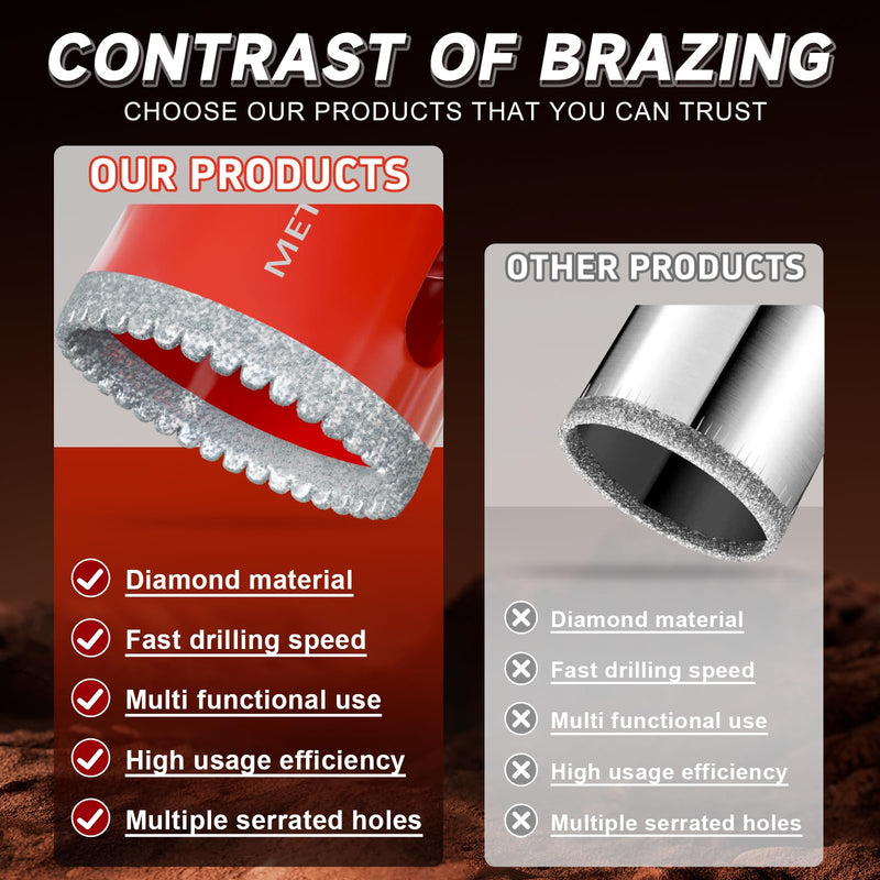 Diamond Hole Saw Drill Bit Set (15 PCS) (1/4"-2") Serrated Diamond Core Bits for Ceramic, Glass, Tile, Marble, Granite | EVA Positioner & Hard Storage Bag | Dry/Wet Dual-Use | High-Precision Drilling (1/4"-2")-15PCS