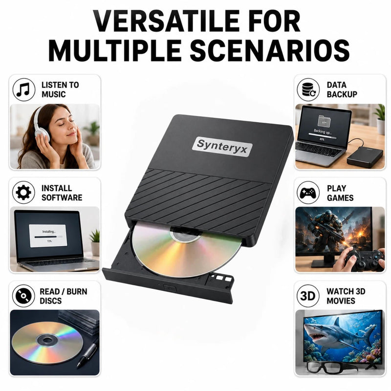 External CD Burner, USB CD/DVD Drive for Laptop, DVD Burner | Portable External CD/DVD Drive with USB-A & USB-C, CD/DVD Player, Reader & Writer, Compatible with Windows, Mac, Linux & PC Twill-CD/DVD