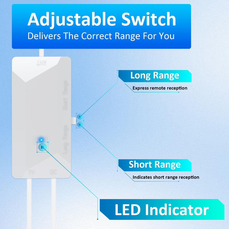 TV Antenna Amplifier, 25dB High Gain Signal Booster for Digital TV Antenna Indoor Outdoor, USB Cable Power Supply (White)