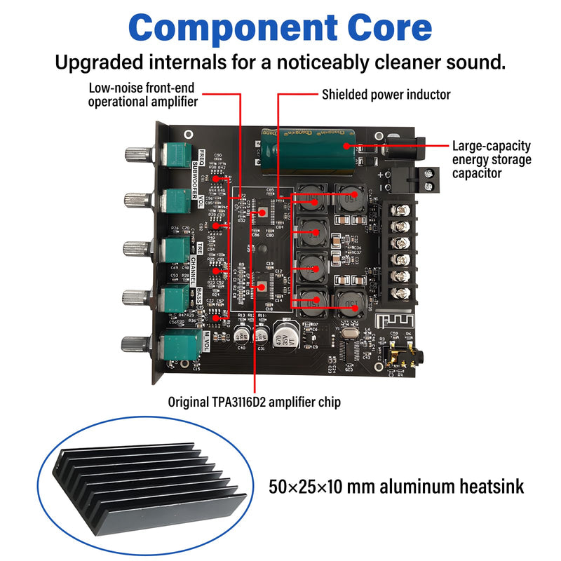 ZK-TB21 2.1 Channel Bluetooth Amplifier Board – 50W×2 + 100W Subwoofer, APP Control, Treble/Bass & Subwoofer Freq Adjustment, TPA3116D2, DC 12-24V, BT 5.0/AUX for DIY Home Speakers 50w*2+100w AMP