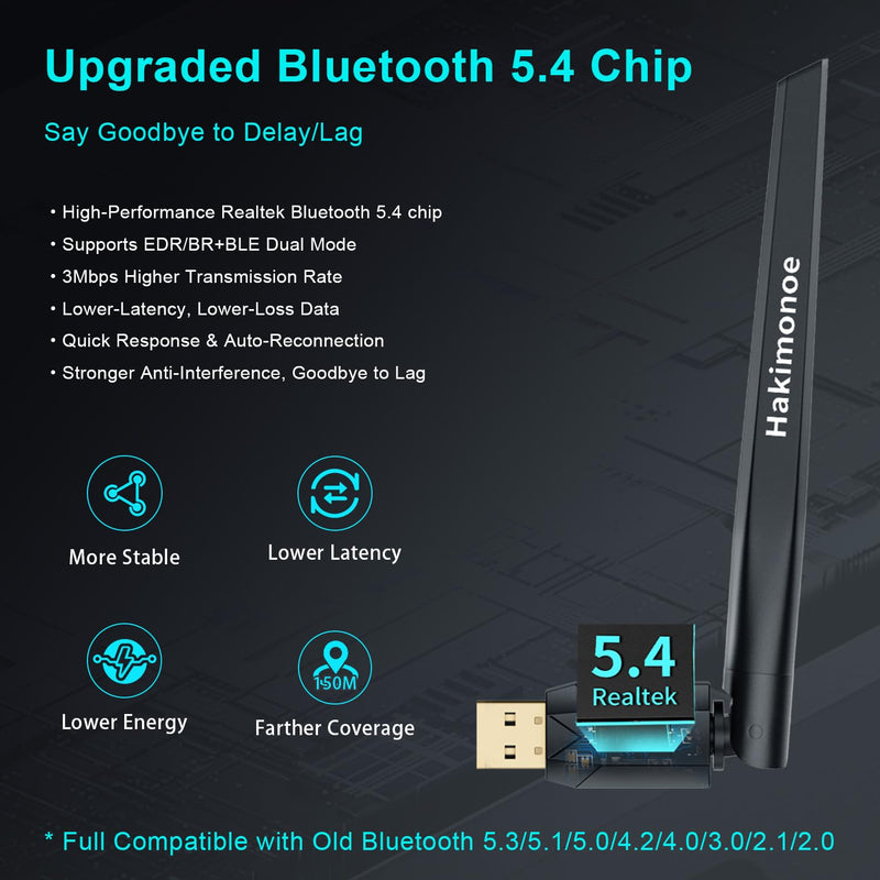 100-150M Long Range Bluetooth 5.4 Adapter for PC, Wireless USB Dongle w/ 5dBi Antenna for Laptop Desktop Windows 11 10 8.1 7, Plug n Play Bluetooth Headphones Headset Speaker Mouse Keyboard Printer
