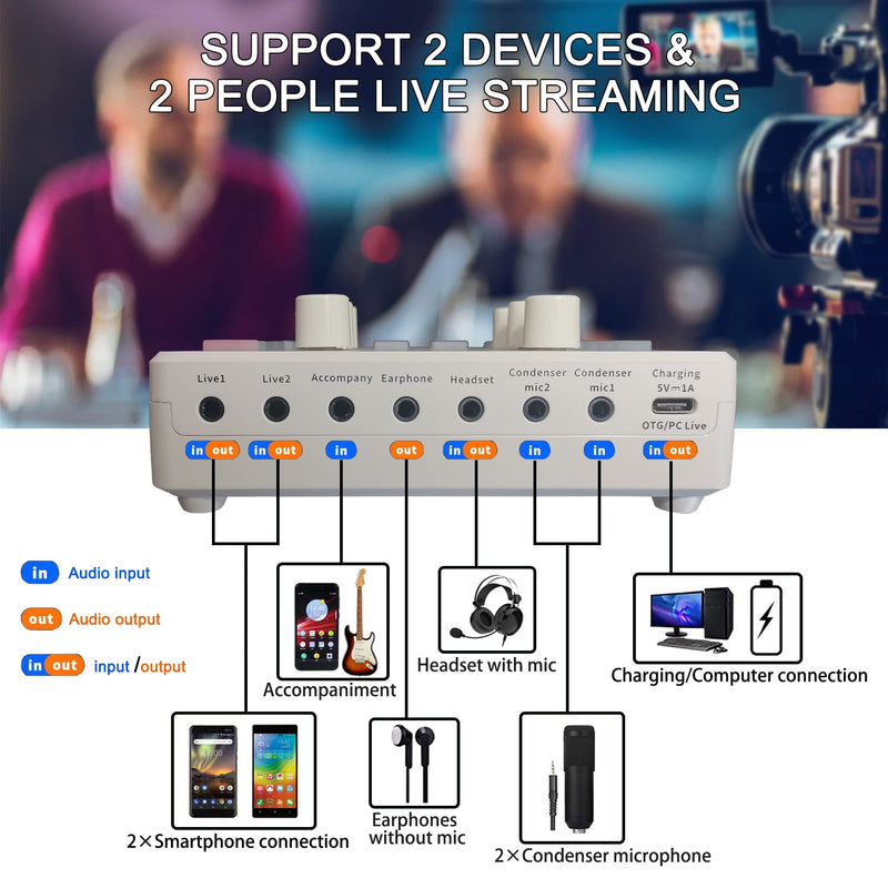 Podcast Equipment Bundle, BM-800 Podcast Microphone Bundle-Voice Changer with Mic Arm-Studio Condenser Microphone for Phone, PC, DJ, Perfect for Video Recording, Streaming Media, Gaming and Singing M8 Podcast Kit