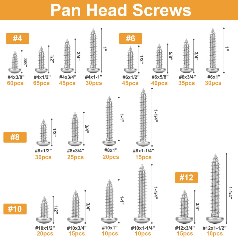 VIGRUE 510Pcs Stainless Steel Wood Screws Assortment Kit, #4#6#8#10#12 Phillips Pan Head Sheet Metal Screws Self Tapping Screws Set,Length 3/8" to 1-1/2" 510Pcs Pan Head #4#6#8#10#12
