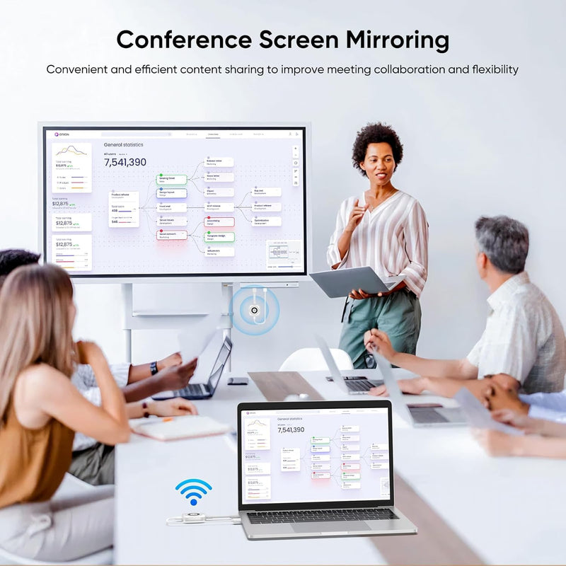 Wireless HDMI Transmitter and Receiver 4K Decoding 1080P Out, 328FT/100M Wireless HDMI Extender for Seamless High-Definition Streaming from Laptop/PC/TV Box to Monitor/TV/Projector White