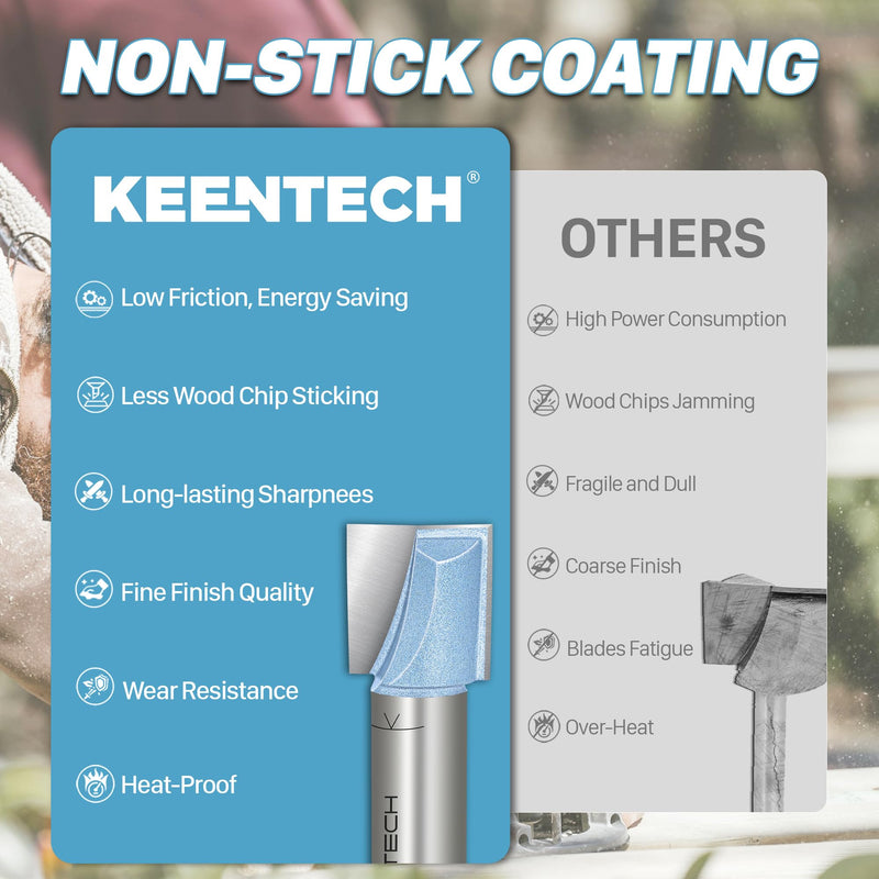 KEENTECH Router Bits, 1/2" Shank, Bottom Cleaning Router Bit, Carbide Tipped Surfacing Bit, CNC Spoilboard Bit, Slab Flattening Industrial Cutting Tools, Woodworking, Planing, 1-1/2" Dia., 3/4" Depth 1/2"(Shank)*1-1/2"(Dia.)*3/4"(Depth) 1/2"(Shank)
