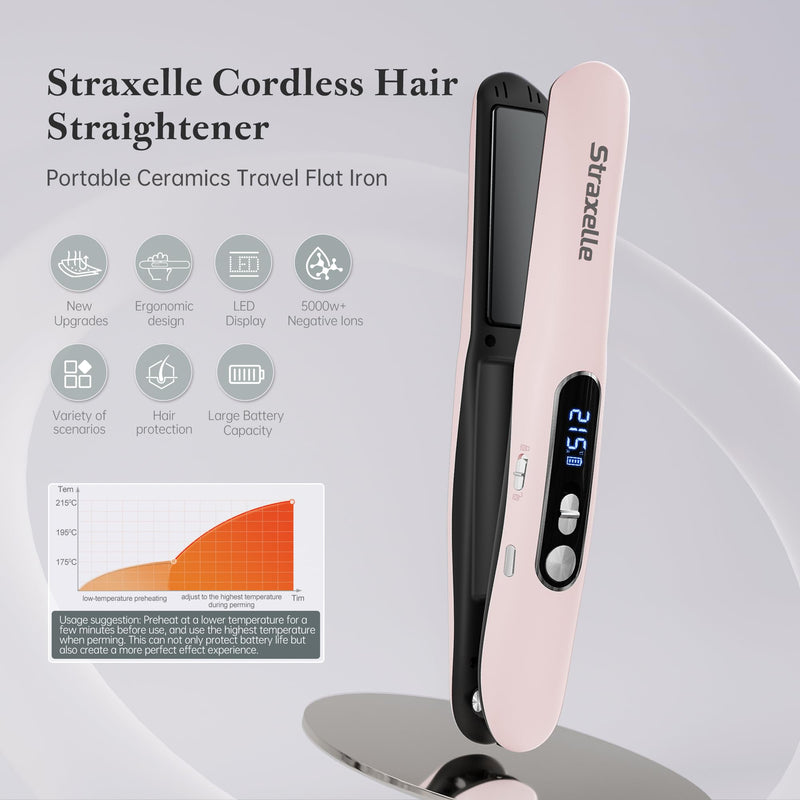 Mini Cordless Hair Straighteners, 2 in 1 Portable Flat Iron and Curler Adjustable Temp 175℃-215℃ Mini Straightener with LED Display,5000mAh Travel Straightener for Women Men (Pink) Pink