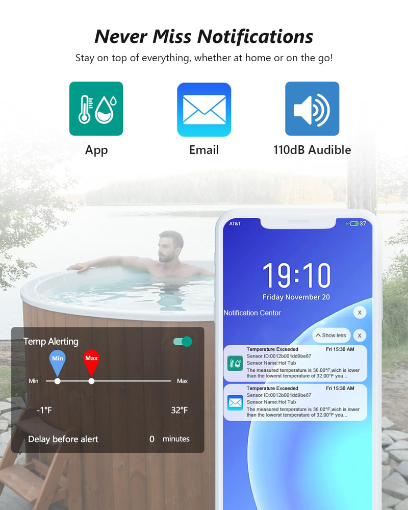  [AUSTRALIA] - MOCREO WiFi Freezer Thermometer Alarm, Email Alert, App Notification, Data Logging Export, No Subscription Fee, 2 Remote Temperature Sensor for Refrigerator, Freezer, Hot Tub 1 H2 Hub (No LCD) + 2 sensors