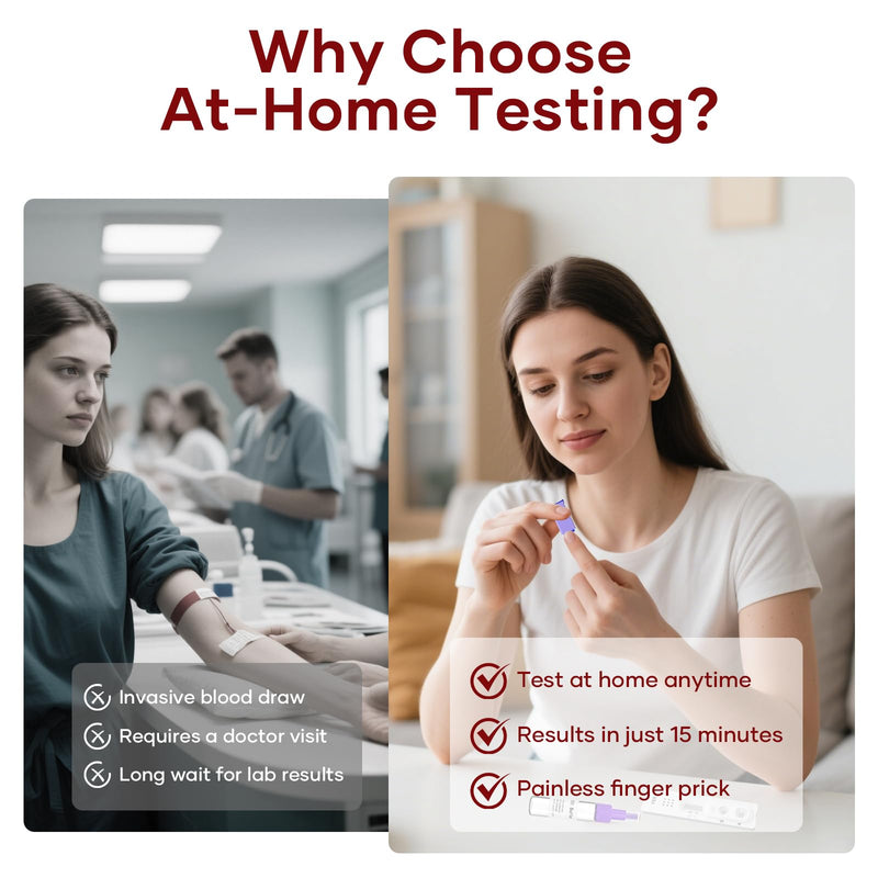 Iron Deficiency Test Kits: 1 Packs Iron Level Test Result in 15 Mins (1)