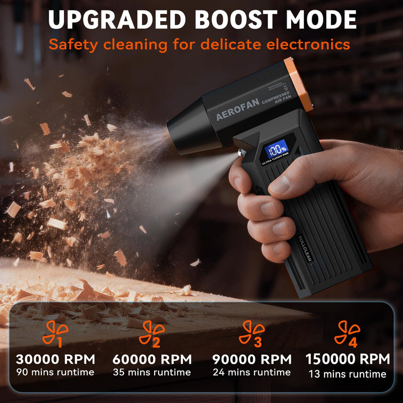 Electric Air Duster - 150000RPM Rechargeable Cordless Compressed Air Duster | 4-Gear Adjustable Mini Turbo Blower, Brushless Motor, PC Dust Cleaner with LED, Portable, For Computer Keyboard Car Outdoor