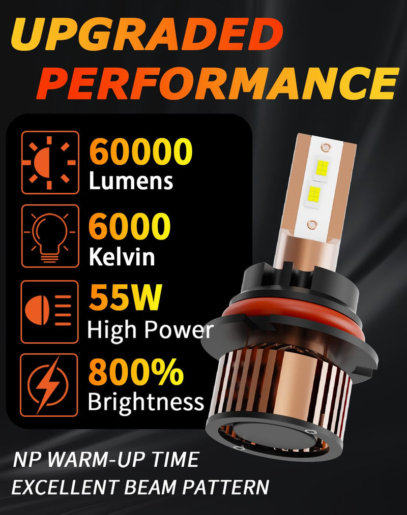 Compatible for Ford F150 F250 F350 F450 1997 1998 1999 2000 2001 2003 Hi/Lo Dual Beam Light bulb,12V 55W 6000K,Pack of 2 for 1997-2003 F150