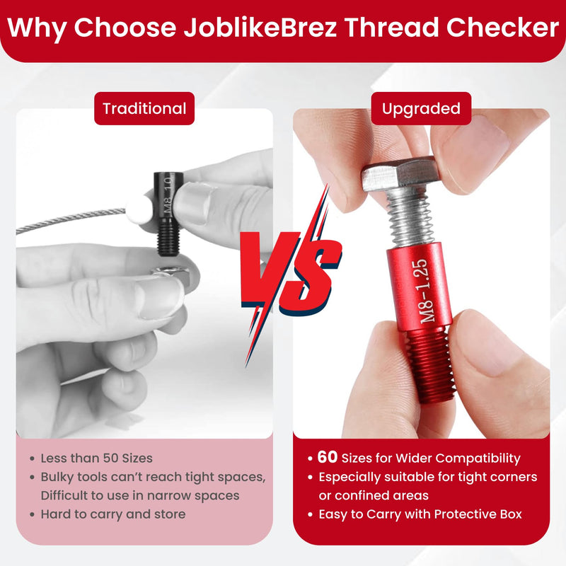 Thread Checker, 60pcs Nut and Bolt Thread Checker, 30 Inch & 30 Metric Box Set Thread Gauge, Thread Checker Standard and Metric Suitable for Size Checker of Bolts or Nuts in Narrow Areas 60PCS Thread Checker Red